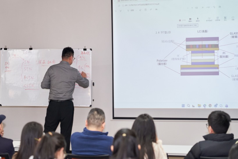 Formation aux connaissances professionnelles LCM