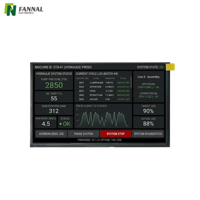 Module d'affichage tactile industriel intégré à la cellule de 7 pouces 1024 × 600
