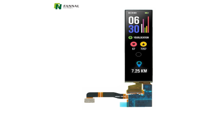 Fannaldisplay