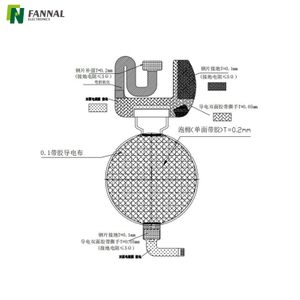 Module d'affichage AMOLED rond de 1,43 ' pour les applications de montres intelligentes