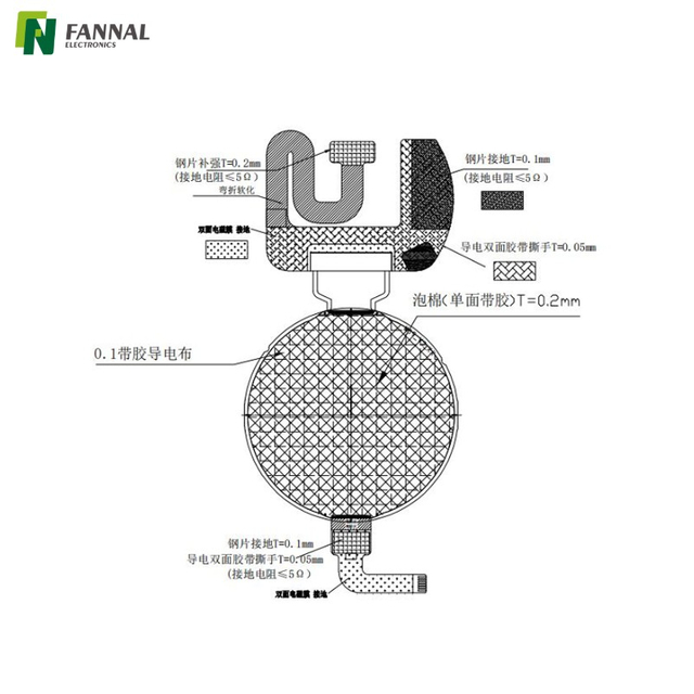 Module d'affichage AMOLED rond de 1,43 ' pour les applications de montres intelligentes